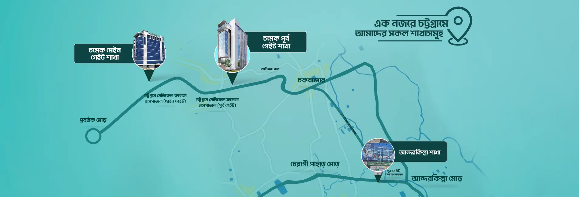 Epic Health Care banner